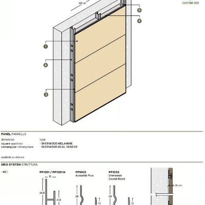 SHERWOOD-COVERING-500-501-502-CBI-Europe-615210-dim47e3861.jpg